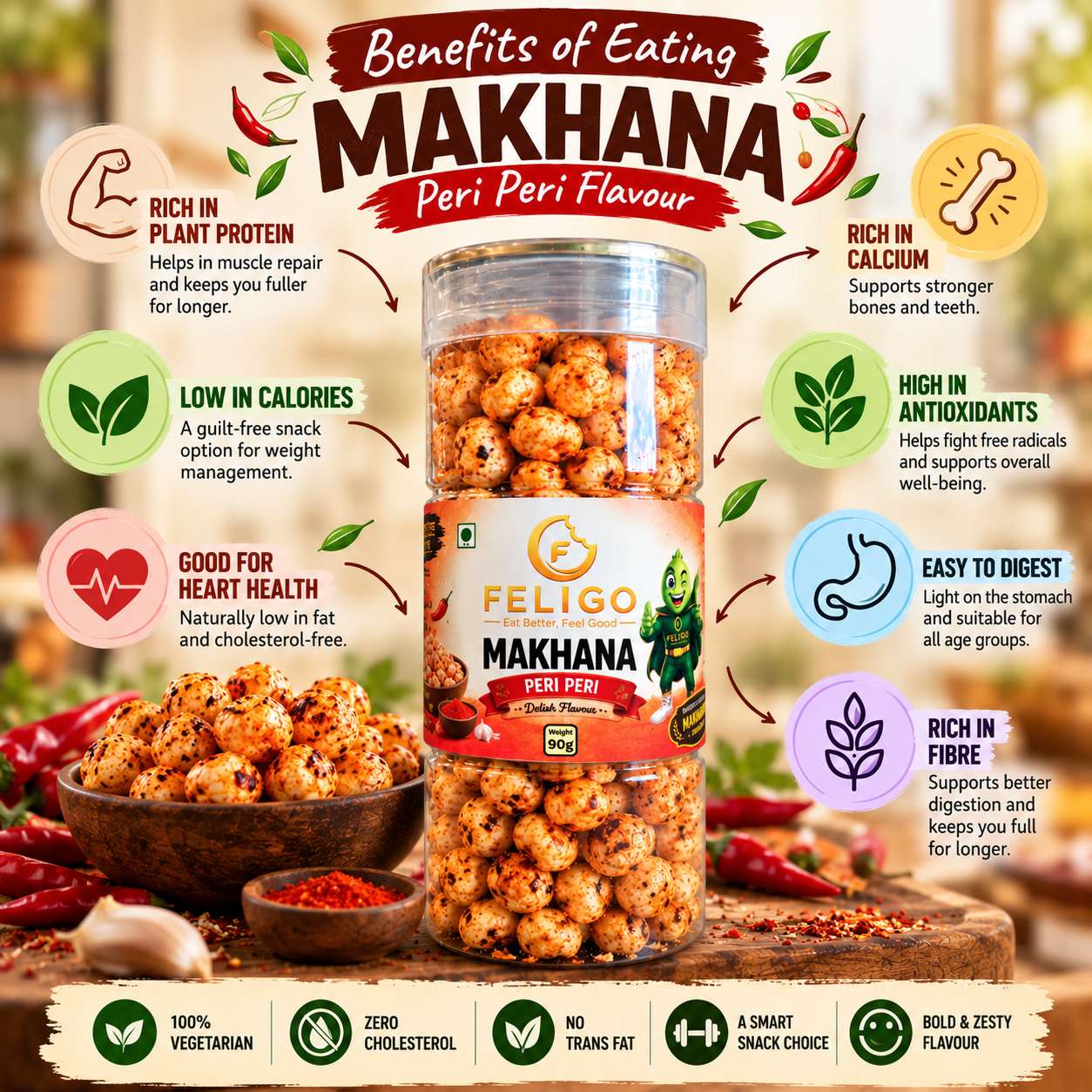 Roasted Flavoured Makhana - Peri Peri
